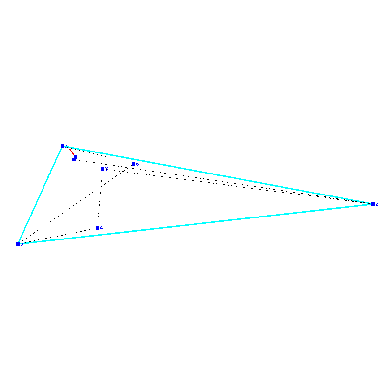 Flugauswertung